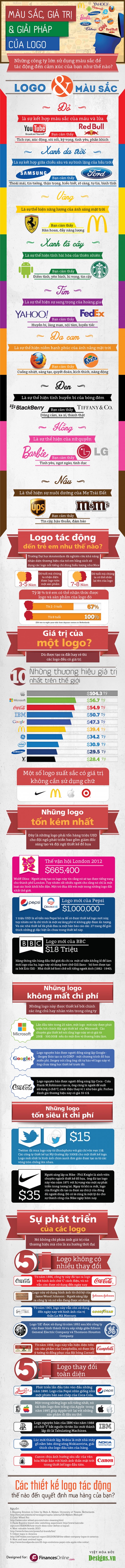 infographic-mau_sac_logo