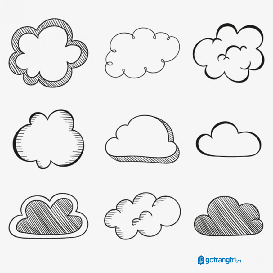 Cloud graphics