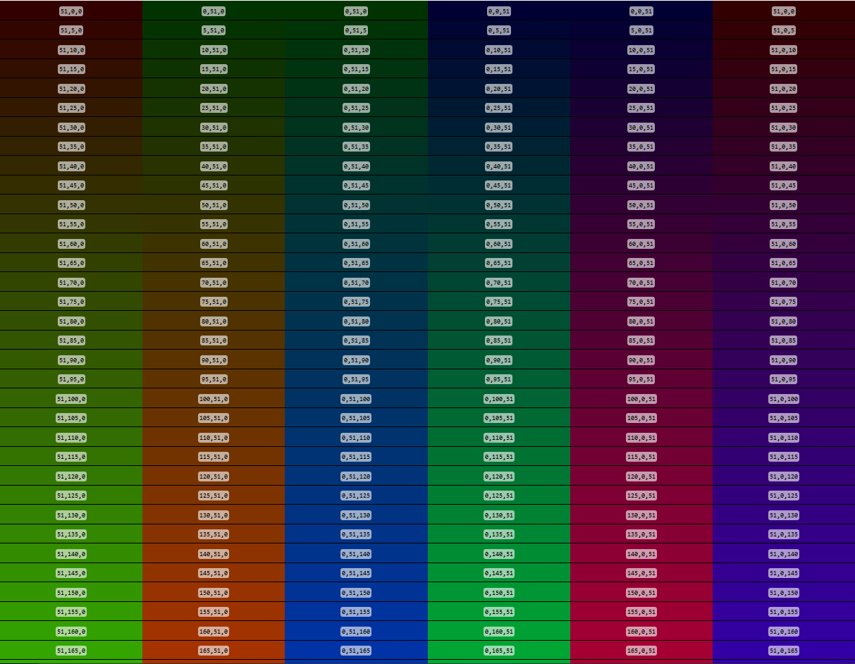 Картинка в rgb формате